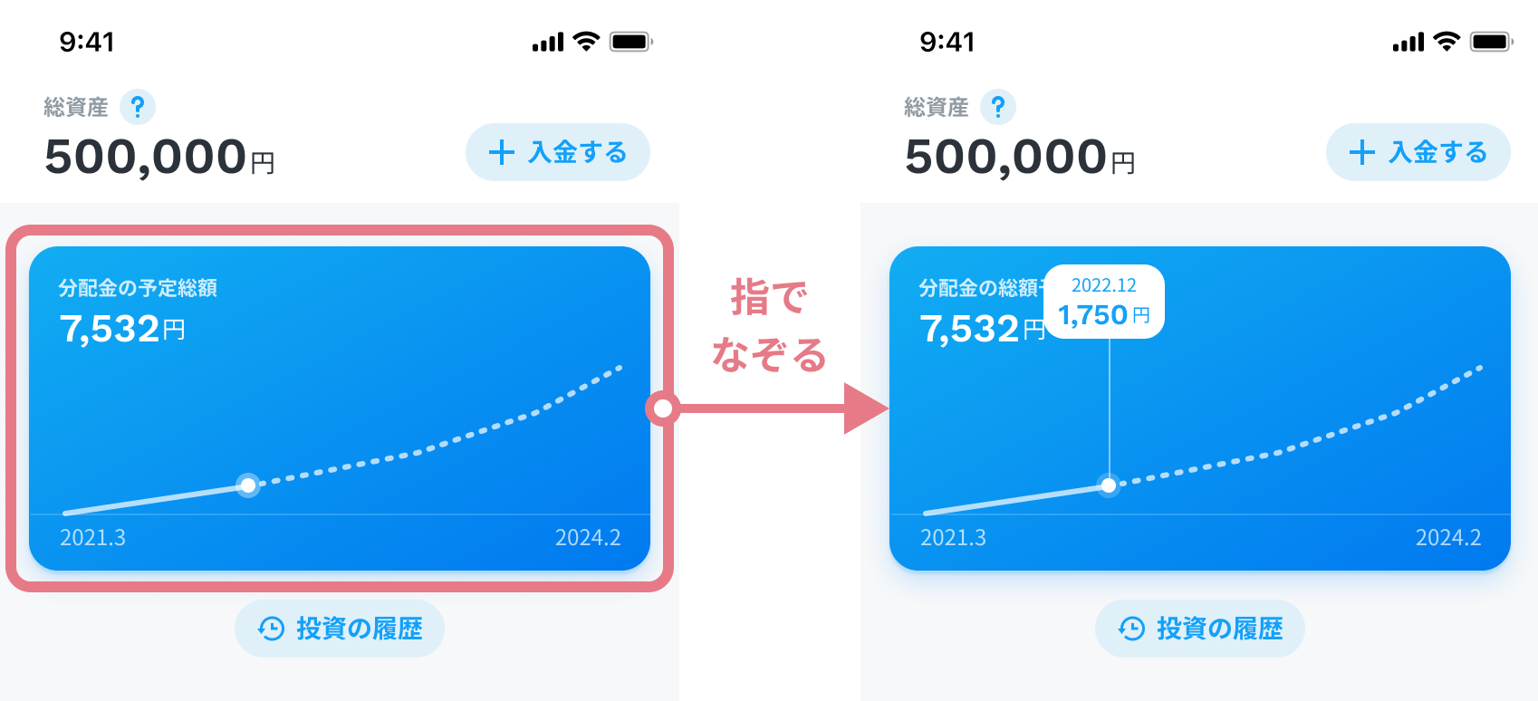 （分配金の総額）@2x.png
